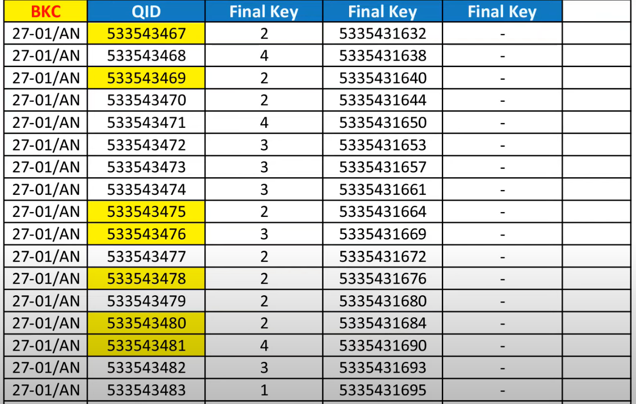 answer key