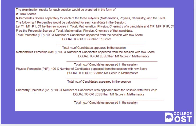 jee-main-percentile