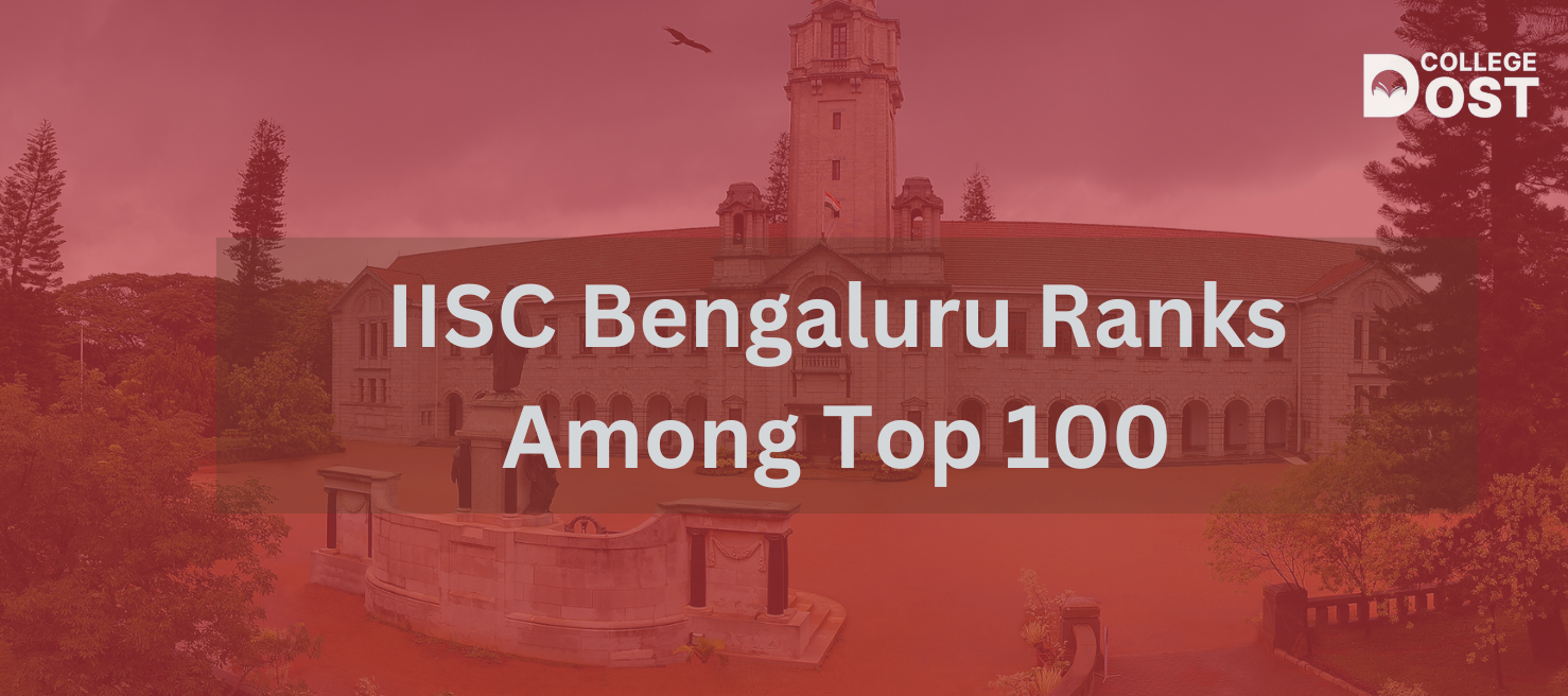 top-engineering-colleges-in-hyderabad