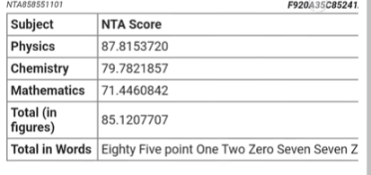 jee-main-results