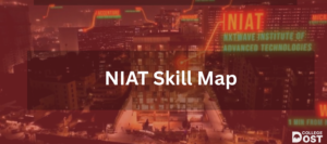 NIAT Comprehensive Skill Map
