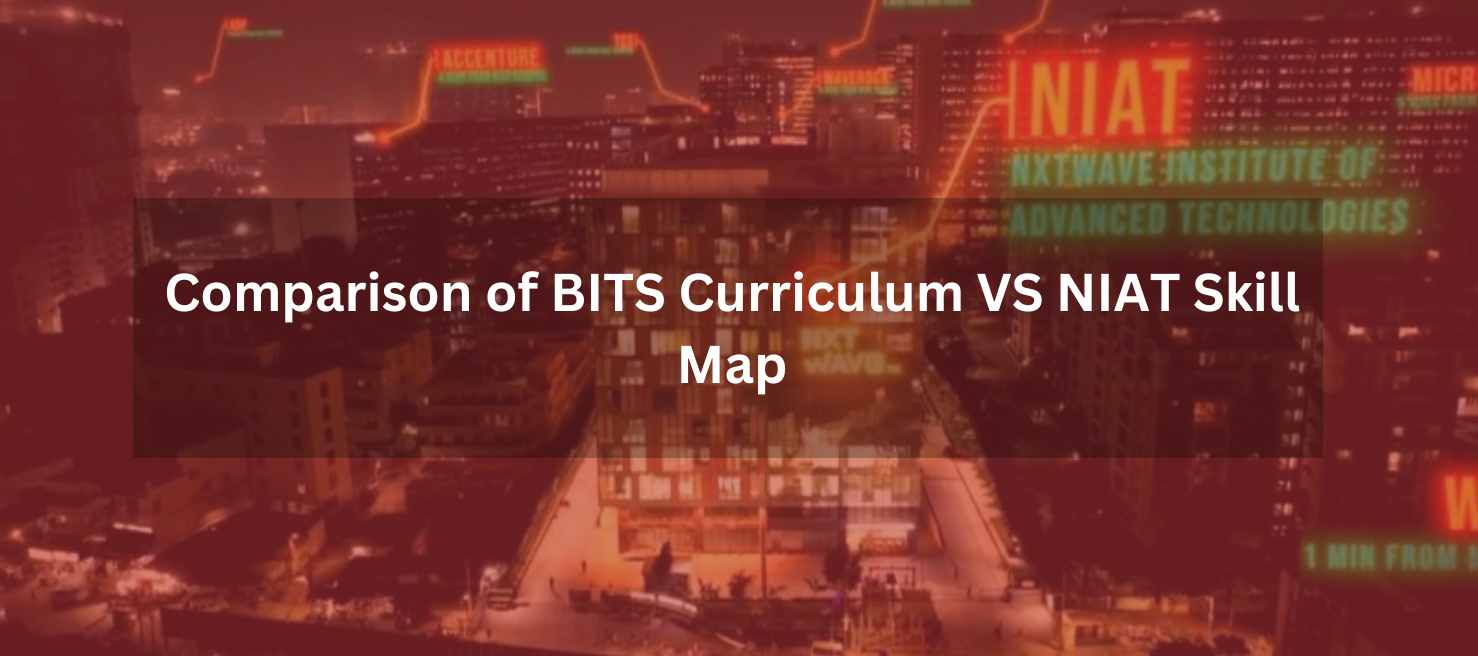 Comparison of BITS Curriculum VS NIAT Skill Map