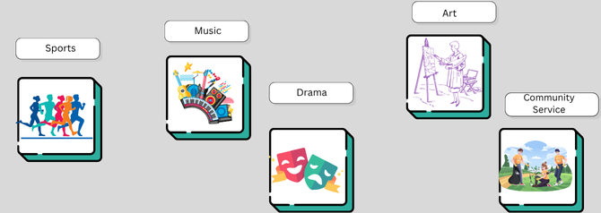 balancing activities and studies