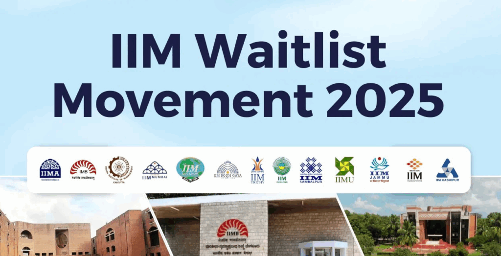 IIM Waitlist Movement