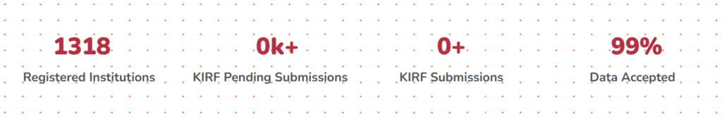 KIRF Rankin parameters