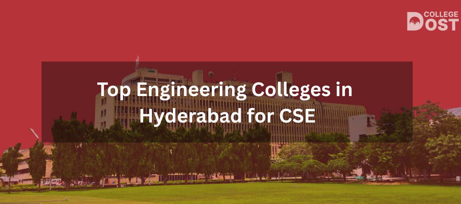 CAT 2025 Registration Started