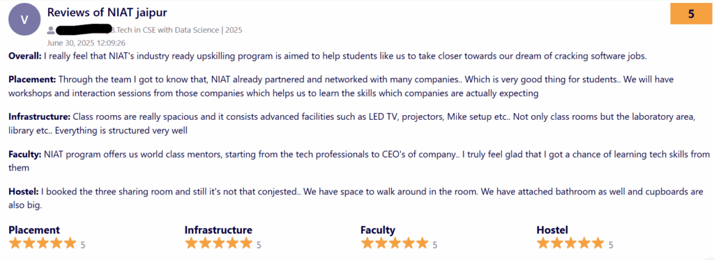 NIAT Jaipur Reviews