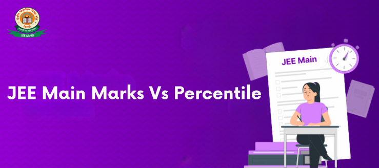 JEE Main Marks Vs Percentile 2026