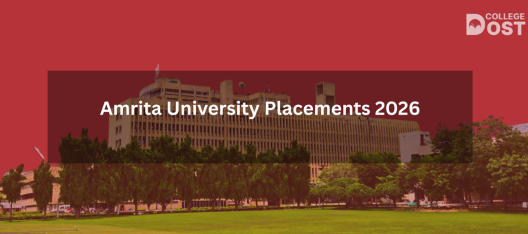 Amrita University placements